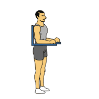 腹肌锻炼方法大全,怎么练腹肌吧 