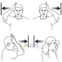 Isometric neck exercises
