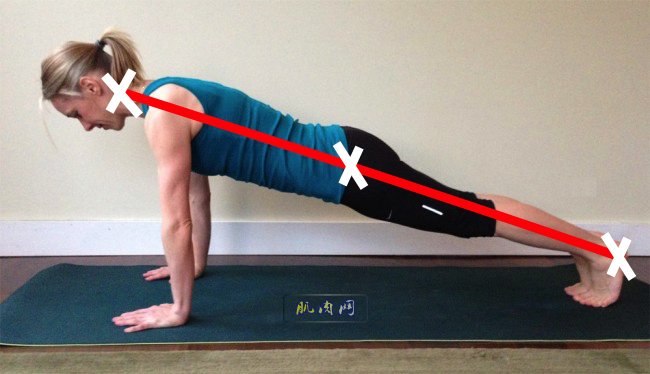 yoga-plank-good form